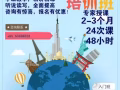 帮助工作人士提高语言能力