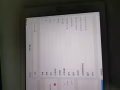 特價處理 ipad 6th