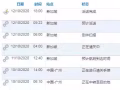 DEXI中国-新加坡最快3天到门