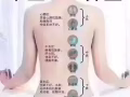 👍新加坡招募创业美容师$5000-$10000以.对美业感兴趣的朋友请联系我.
