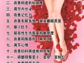 專業為女士 夫妻 情侶上門做按摩服務