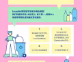 EssayMin (UK) 英国正规注册公司
