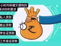 CRAWFORT PTE LTD 新加坡100%执照贷款公司