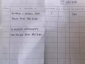 三轮摩托车售卖