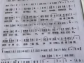 徐老師聲樂課程（民歌、美聲和通俗）唱法.濱海灣演唱會訂購票hp：98588937