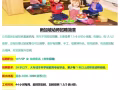 全新加坡高薪单子，不成功不收费，咨询微信：18946635232