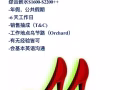 招聘销售人员