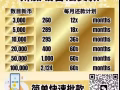 全新馬最低利息合法貸款公司，我公司讓你只需要一張IC就可以馬上申請貸款，15分鐘內拿到錢，顧客資料保㊙️！顧客資料保㊙️