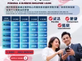 简单四步 - 轻松贷款 Simple four steps - easy loan